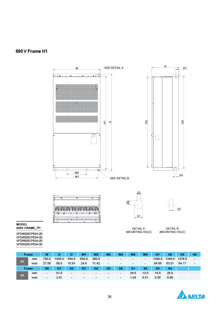 Delta CP2000 VFD - 20 HP, 460V, 3-Phase Input/Output | Model VFD150CP4EB-21