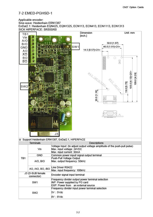 Delta VFD-ED AC Drive - 15 HP, 230V, 3-Phase Input/Output | Model VFD110ED23S