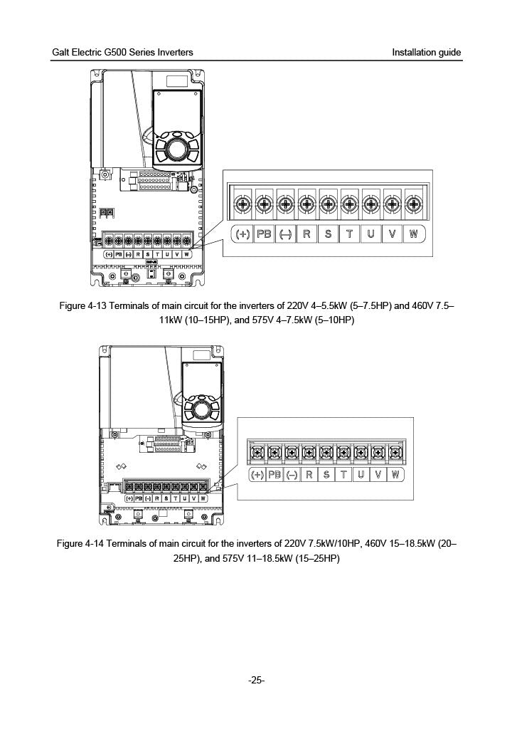 Galt Electric G500 VFD - 30 HP, 480V, 3-Phase Input/Output | Model G540-00450UL-03
