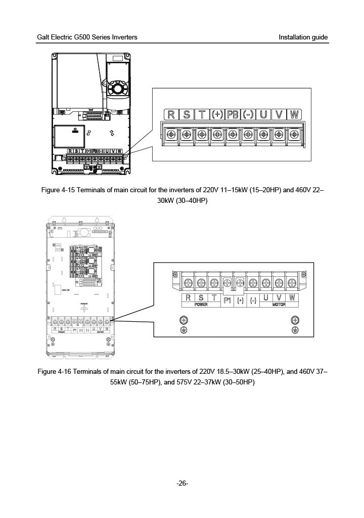 Galt Electric G500 VFD - 30 HP, 480V, 3-Phase Input/Output | Model G540-00450UL-03