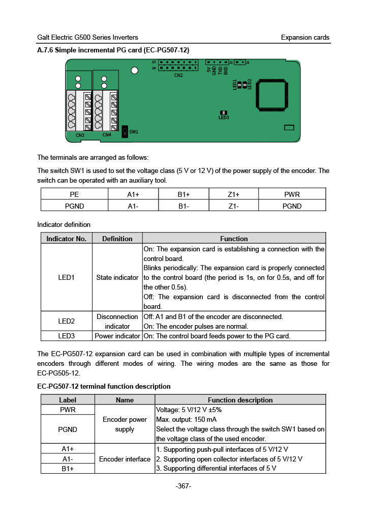 Galt Electric G500 VFD - 25 HP, 240V, 3-Phase Input/Output | Model G520-00700UL-03