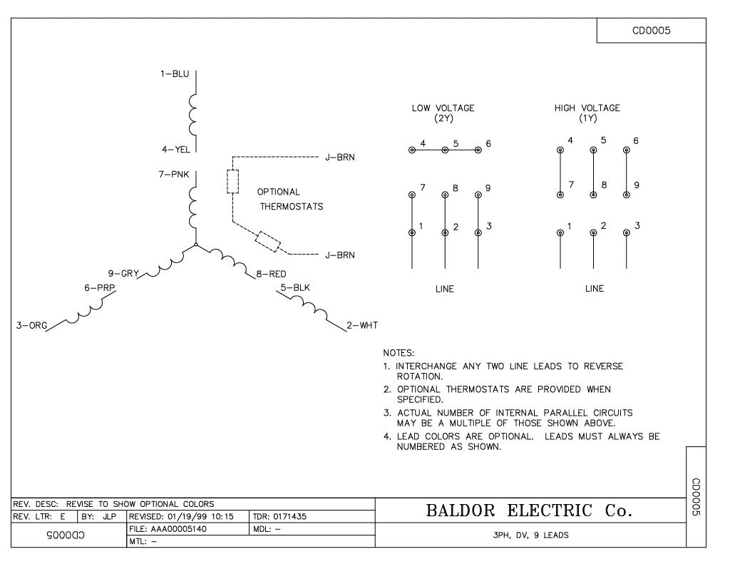 Baldor CEM3559T Motor - 3 HP, 3450 RPM, 3-Phase, TEFC, 60 Hz, 145TC Frame
