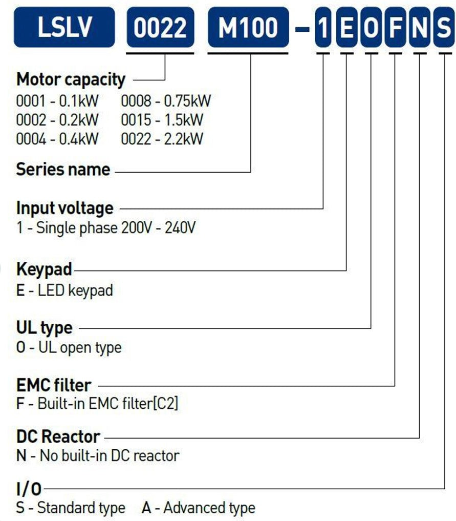 LSLV0022M100-1EOFNA